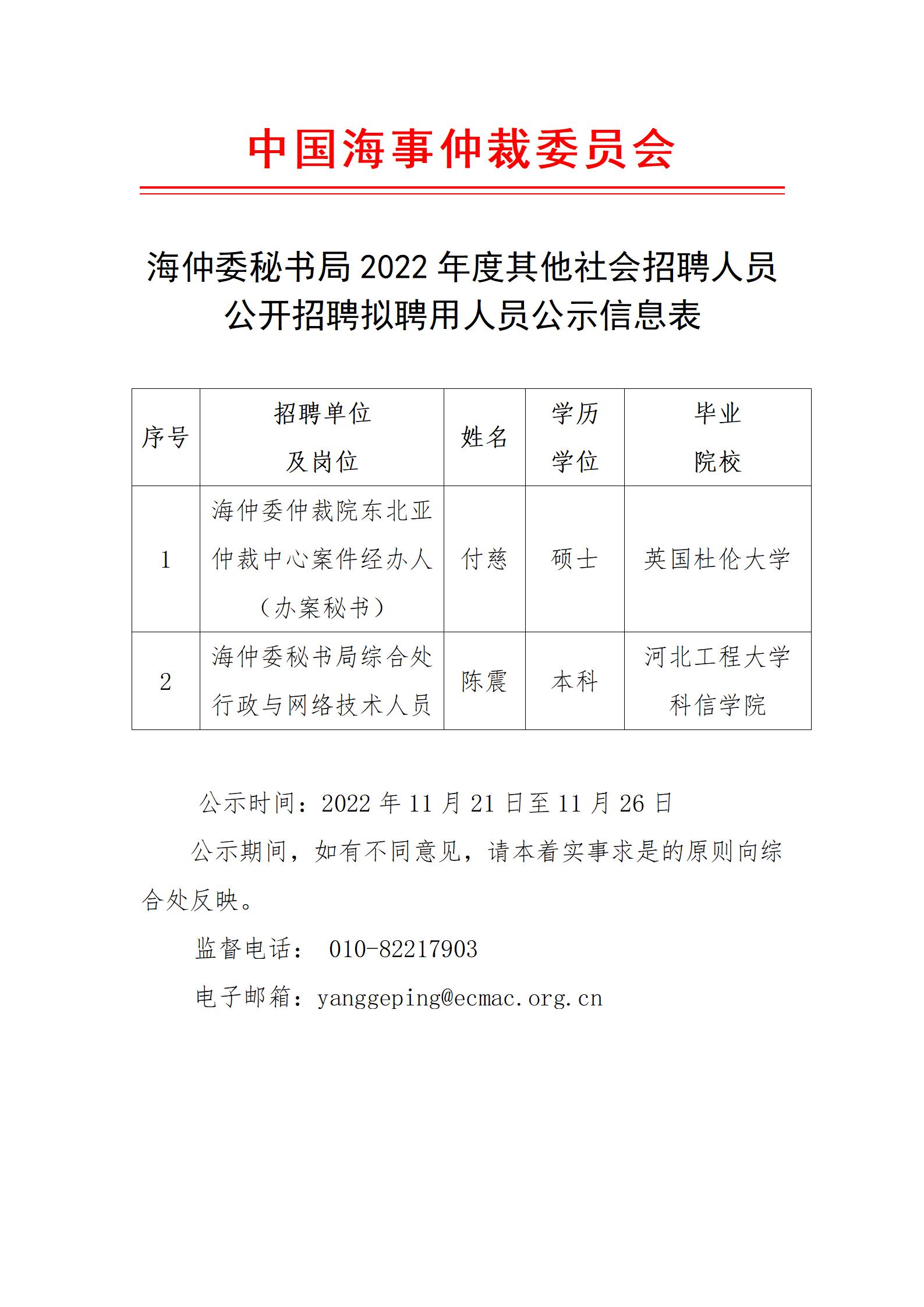 海仲委秘書局2022年度其他社會招聘人員公開招聘擬聘用人員公示信息表（付慈和陳震）_01.jpg