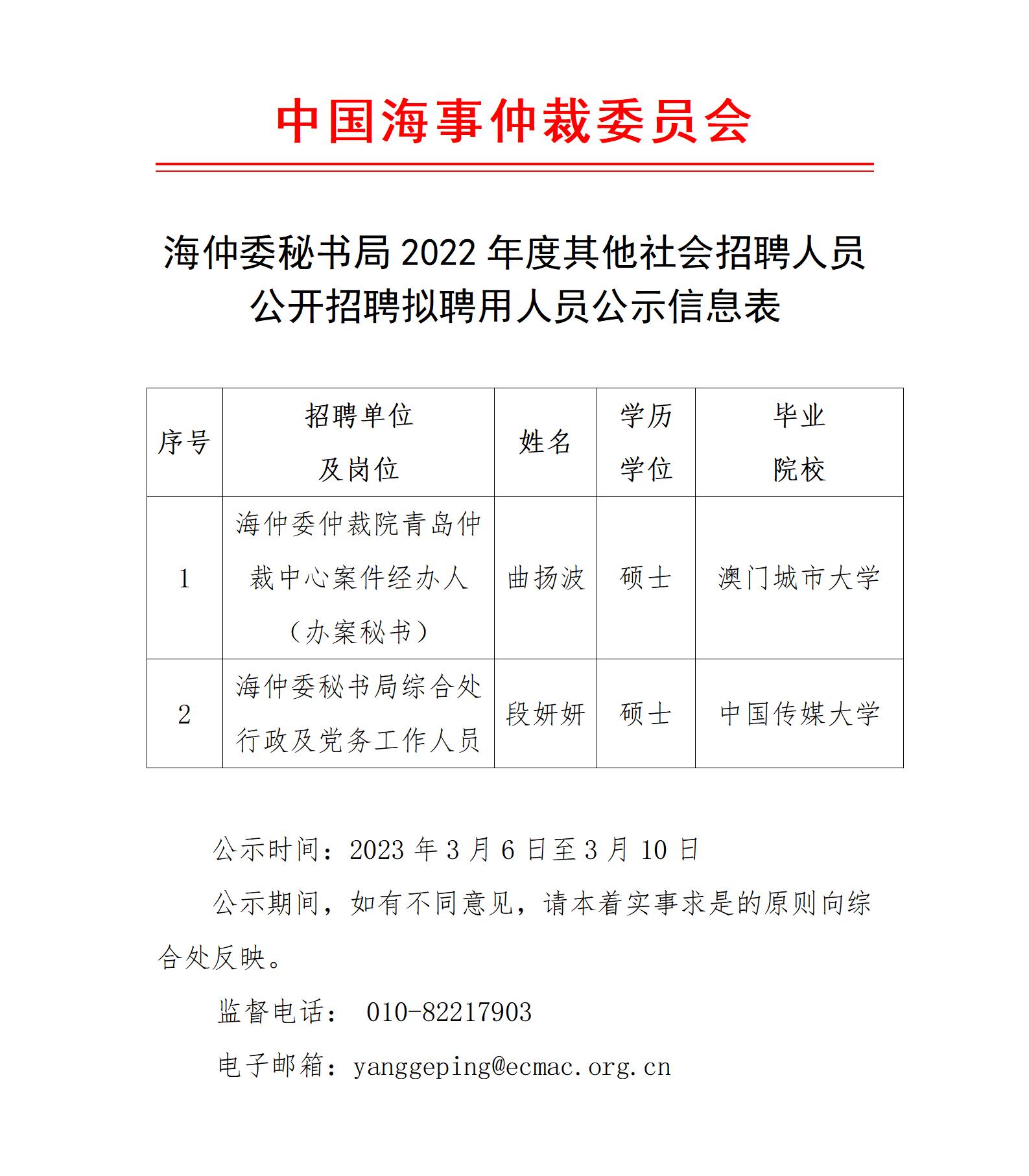 海仲委秘書局2022年度其他社會招聘人員公開招聘擬聘用人員公示信息表（曲揚波和段妍妍）_01.jpg